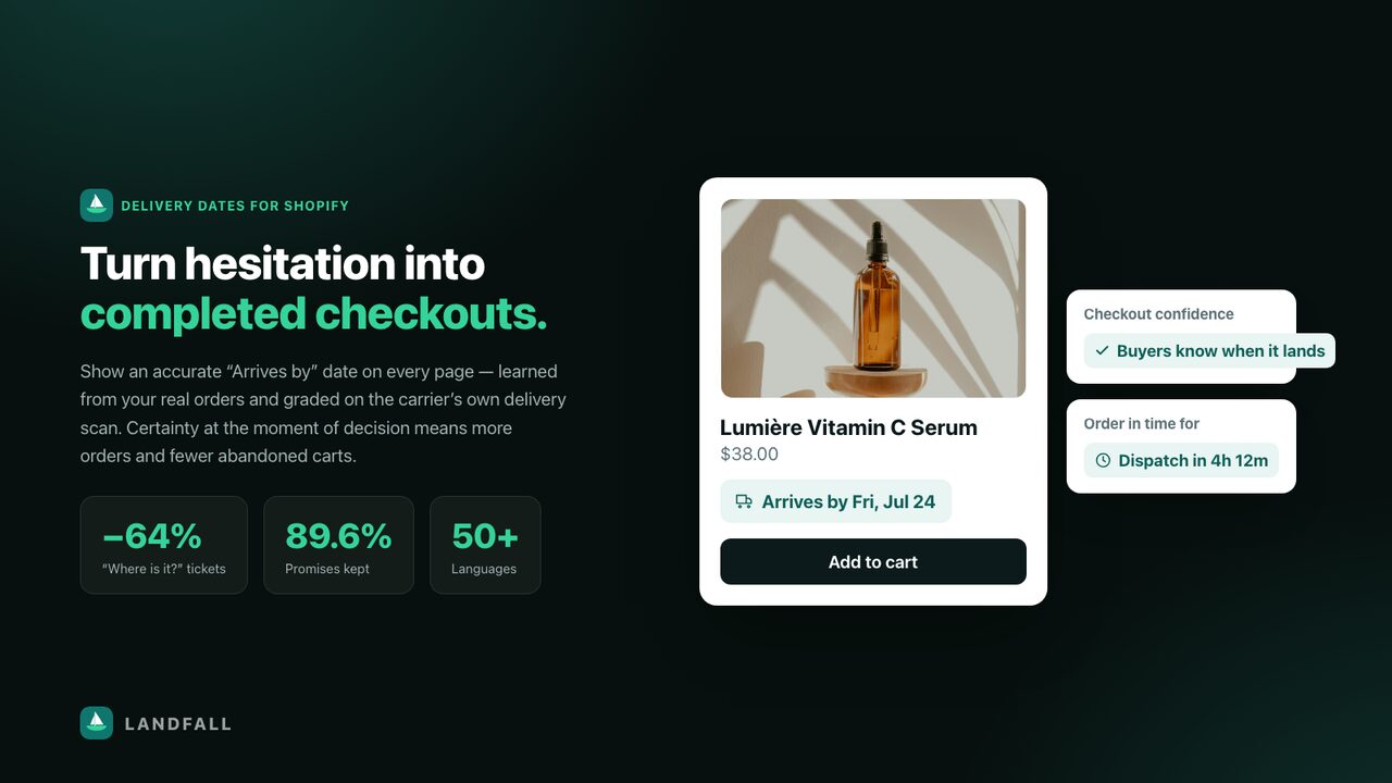 Landfall delivery date shown on a Shopify product page