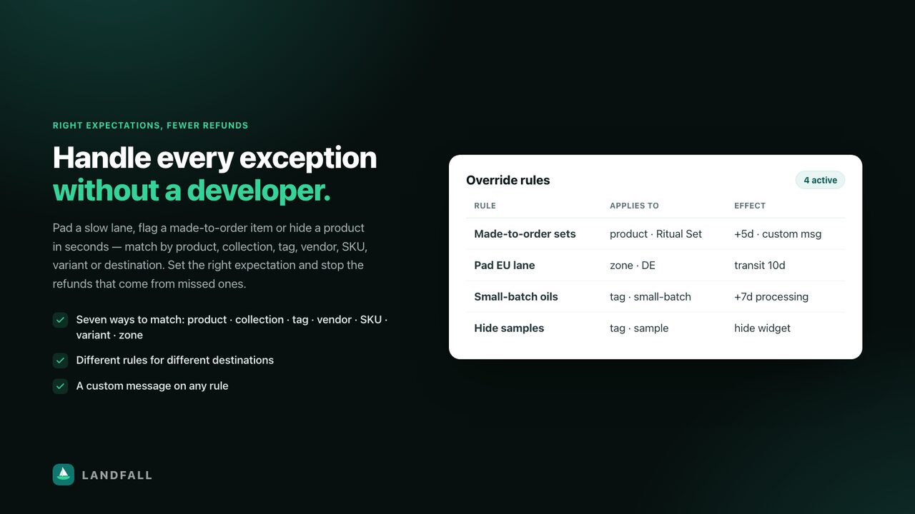 Override rules table matching by product, tag, vendor and zone