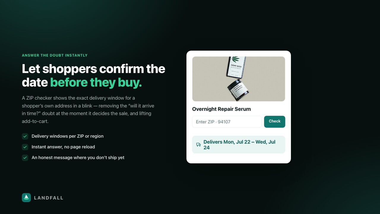 ZIP and country delivery checker on a product page